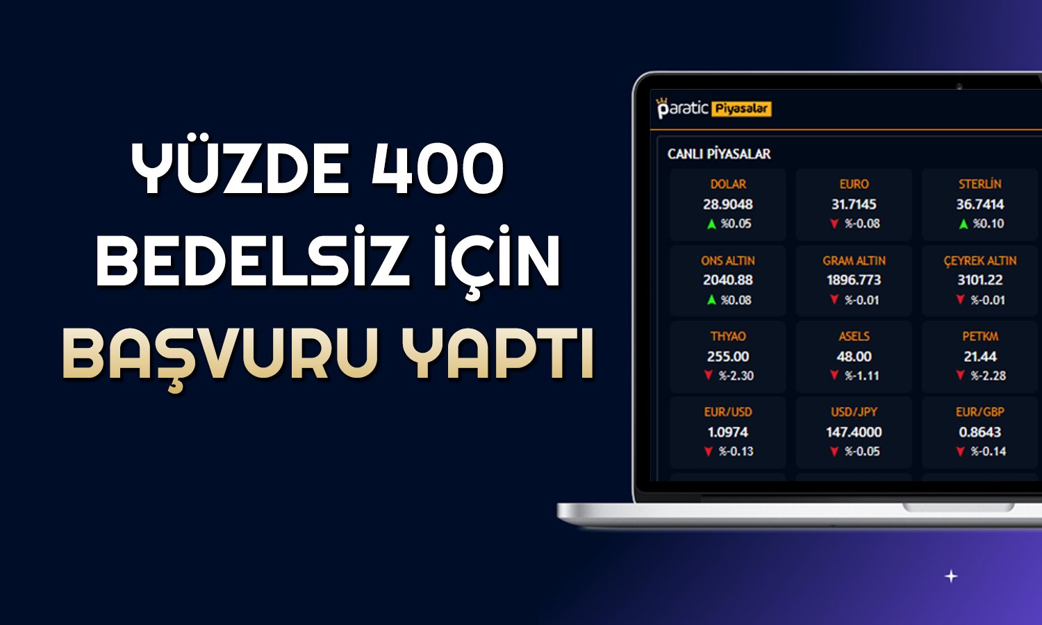 Bir Yılda 22 TL’den 140 TL’ye Çıktı! Yüzde 400 Bedelsiz Geliyor