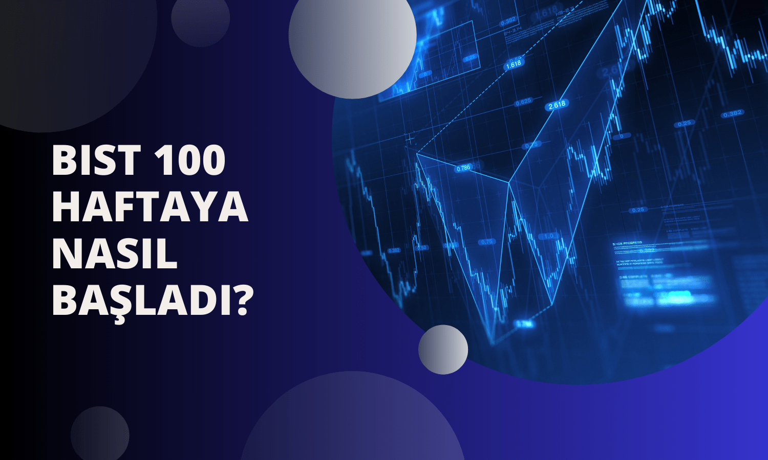 BIST 100 Haftaya Nasıl Başladı? (05.02.2024)