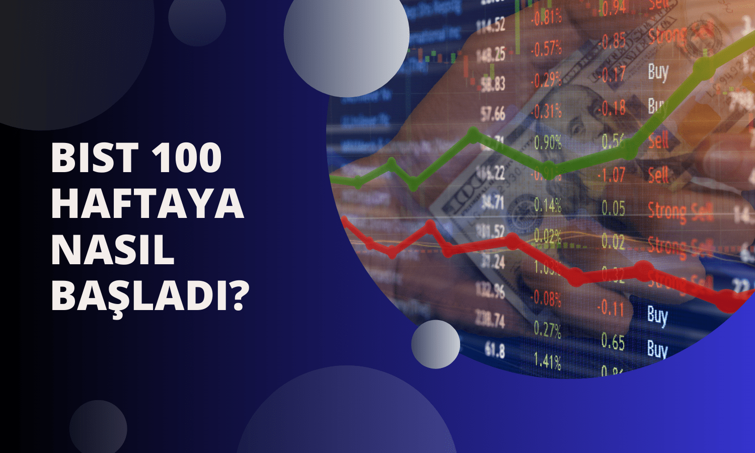 BIST 100 Haftaya Nasıl Başladı? (12.02.2024)