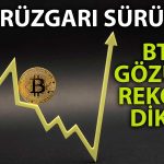 Bitcoin ATH’a Yürüyor: Ralli Hız Kesmiyor!