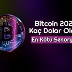 Bitcoin ETF’den Güç Alacak: 112 Bin Dolar için Tarih Ne?