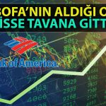 BofA Borsadaki Rallinin Ortasında Satışlara Ağırlık Verdi