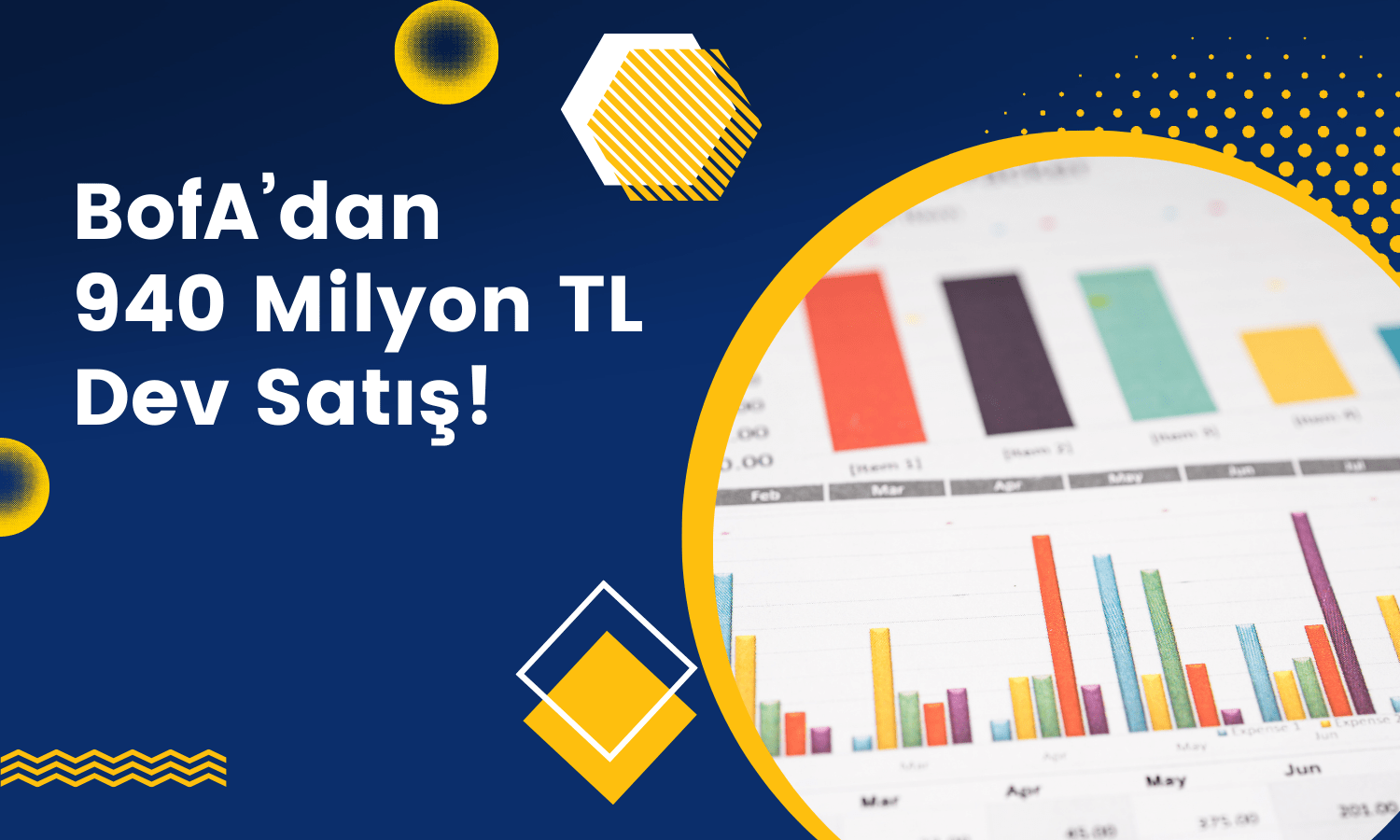 BofA Müşterileri 940 Milyon TL’lik Dev Satış Yaptı!