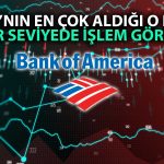 BofA Topluyor Borsa Rekora Gidiyor: Üç Hissede 300 Milyon TL Alım