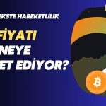 Bitcoin Korku ve Açgözlülük Endeksinde Son Durum! Ne Beklemeli?