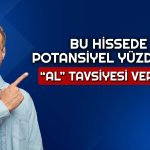 Bu Hisse için 47,7 TL ile Al Tavsiyesi Başladı