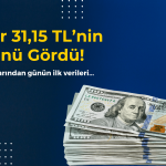 Dolarda Rekor! Euro Güne Nasıl Başladı? (15.02.2024)