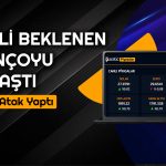 Ereğli Sessizliğini Bozdu: Net Kardaki Yükseliş Memnun Etti