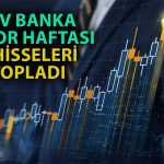 Garanti Yatırım O Dört Hissede 500 Milyon TL’yi Aşan Alım Yaptı