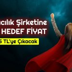 Havacılık Şirketi 265 TL’ye Çıkacak! Bilanço Güç Verdi