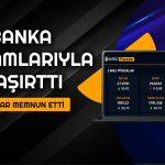 Hedef Fiyatı 33 TL Olan Bankadan Beklenti Üstü Bilanço