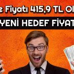 Hisse 415,9 TL’ye Çıkacak! Havacılık Şirketine Yeni Hedef