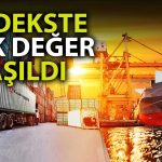 İhracat İklim Endeksi Ocak’ta Ilımlı Yükseliş Kaydetti