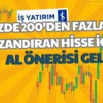 İş Yatırım’dan Bu Hisse için Zirve Tahmin! Hedef Fiyat Güncellendi