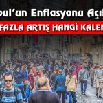 İstanbullular Ayakta Kalmaya Çalışıyor: Enflasyon Belli Oldu