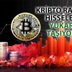 Kripto Hisseleri BTC’deki Sert Hareketle Yükselişe Geçti!