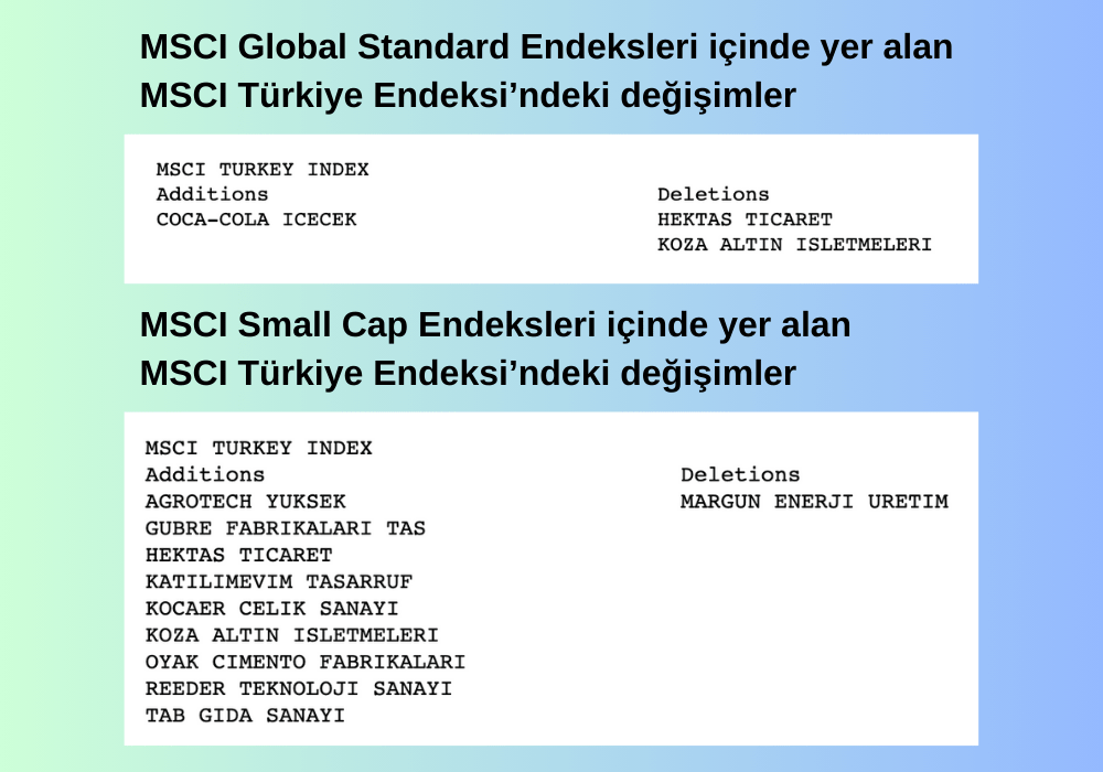 MSCI Türk Endekslerinde Ekleme ve Çıkarma