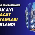Otomotiv Sektöründe Rekor: Ocak 2024 Verileri Paylaşıldı
