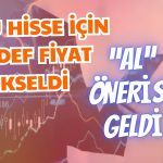 Otomotiv Hissesi için Hedef Fiyat 443 TL’ye Çıktı