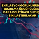 PPK Toplantı Özetinde Enflasyona Bağlı Sıkılaşma Vurgusu