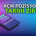 Solana’da Hareketlilik Sinyali: Kaldıraç Oranında Büyük Artış!