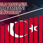 UBP’den Türk Tahvili Değerlendirmesi: 2024 Beklentisi Paylaşıldı