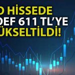 Vakıf Yatırım Otomotiv Hissesinin Hedefini Yükseltti!