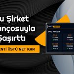 Yüzde 114 Kazandıran Şirketin 2023 Bilançosu Nasıl?