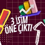 Yüzde 450’nin Üzerinde Kazandıran Hisse PhillipCapital Listesinde