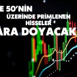 6,2 Milyon TL Kâr Yazan Tekstil Şirketi Temettü Kararını Verdi