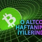 Altcoin Yarılanması Yaklaşırken Haftada Yüzde 50’den Fazla Arttı