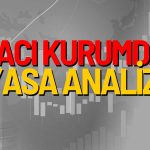 Anadolu Yatırım’dan Piyasa Analizi! 4 Hisse İncelendi