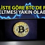 Analistten Uyarı: Bitcoin’deki Bu Görünüme Dikkat Edin!