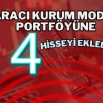 Aracı Kurum Model Portföyüne Yüzde 130 Kazandıran Hisseyi Ekledi