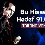 Bilançosu Üzen Şirketin Hisseleri 91,4 TL’ye Çıkabilir