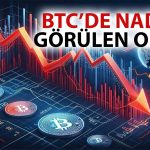 Bitcoin Bu Borsada Çakıldı: Fiyat Yüzde 85 Düştü!