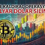 Bitcoin’de ATH Sevinci Kısa Sürdü: Fiyat 10 Bin Dolar Düştü!