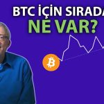Bitcoin’in Düşüşünü Tahmin Eden Analist Üç Senaryo Paylaştı