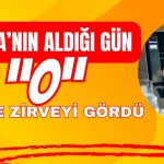 BofA’nın İştiraki O Türk Şirketinde Kontrolü Artırdı