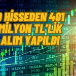 Borsa Yükseldi! HSBC Banka Hissesini Tercih Etti
