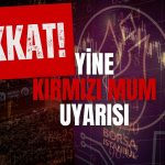 Bu Halka Arzda Yatırımcının Yüzü Gülmedi