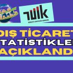 Türkiye’nin Dış Ticaret Dengesindeki Açık Yüzde 44,2 Azaldı
