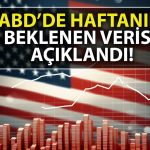 FED’in Radarındaki ABD’nin Şubat Ayı Enflasyon Verileri Açıklandı