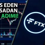 FTX Kripto Paraların İadesini için Çok Düşük Fiyatlardan Gerçekleştirecek
