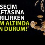 Gram Altında Faiz Etkisi: Bu Fiyat Seviyesi Önemli!