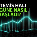 Halka Arz Olan Artemis Halı İşleme Başladı: Borsada Son Durum