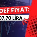 Hedef Fiyatı 907,7 Liraya Yükseltilen Şirket Hissesi Düşüşte