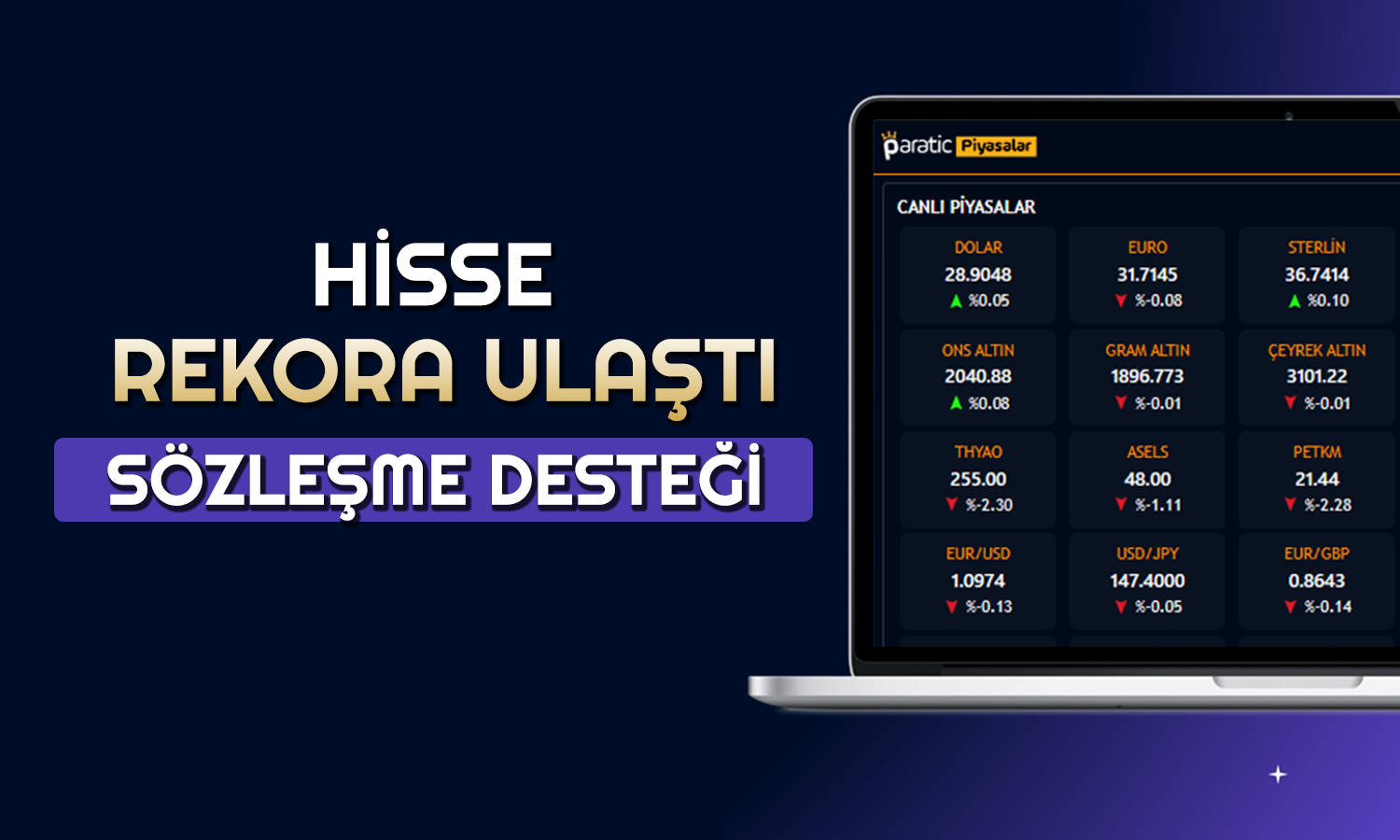 Hisseler Rekora Yürüdü! Bu Şirket Sözleşmeye Doymuyor