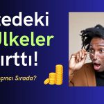 Sonuç Geldi: İşte Kripto Yatırımlarında En Çok Kazanan Ülke!