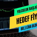 O Şirket Kabuk Değiştiriyor! Hedef Fiyat 80,1 Liraya Çıktı